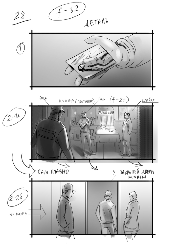 кино раскадровка