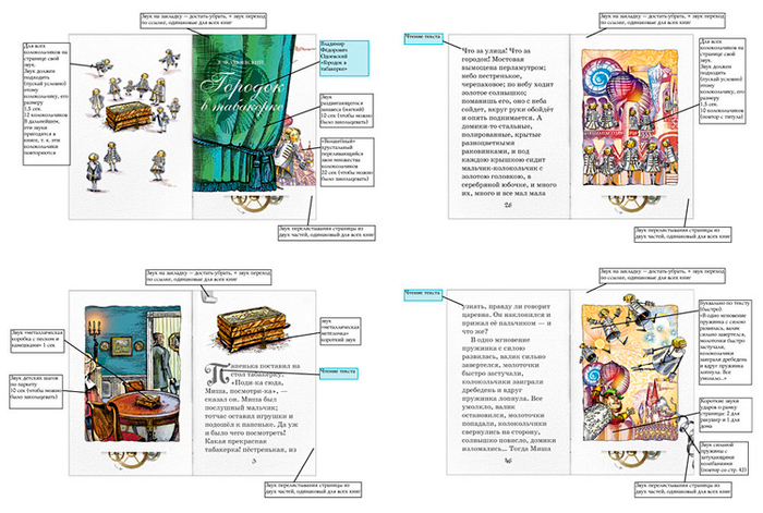 Фрагмент макета озвучения интерактивной книги «Городок в табакерке» для звукорежиссёра