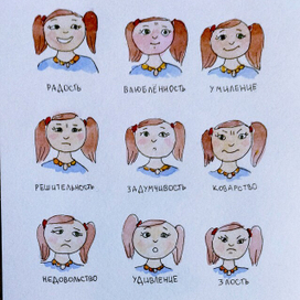 Карта эмоций