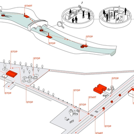 городская переправа