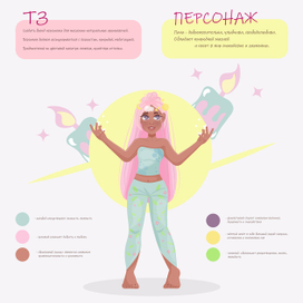 Персонаж для бренда свечей