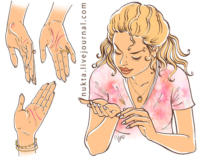 хиромантия