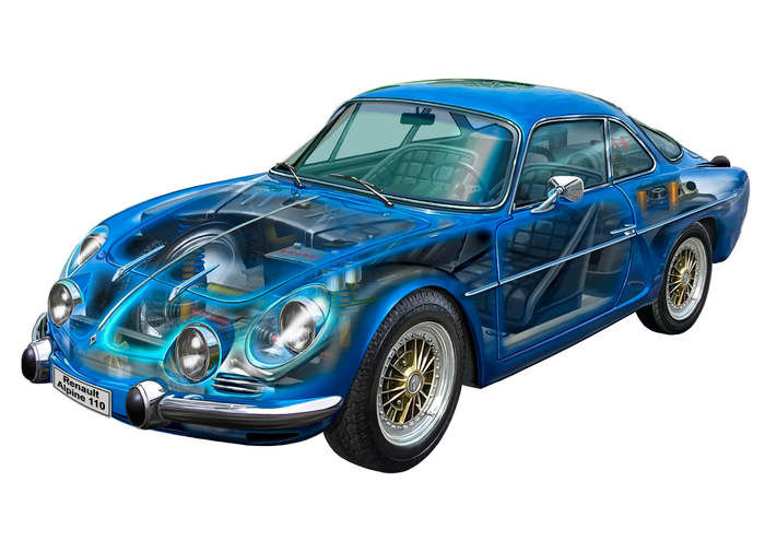 Renault Alpine 110