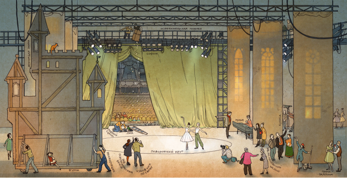 В театре. Сцена.