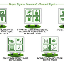  Иконки для сайта компании "Чистый Город"