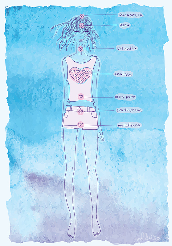 Любовь на всех чакрах!