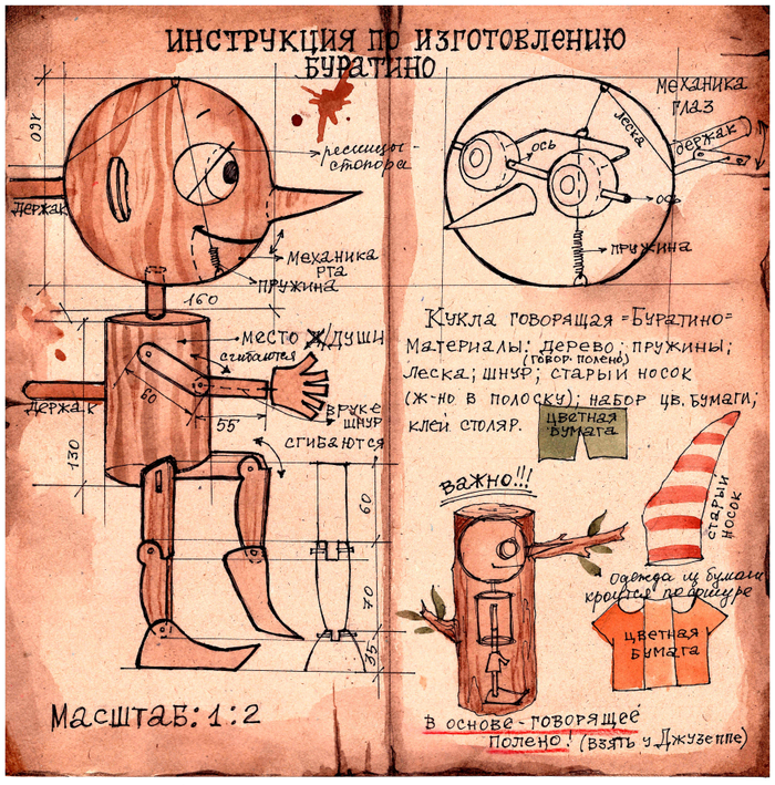 Инструкция по изготовлению Буратино. Картинка-шутка