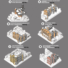 Здания Бориса Белозерского