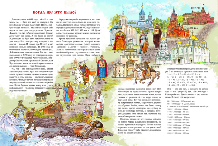 Летопись. Владимир — русский город