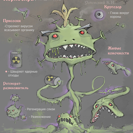 Корновира в Корно-Улье