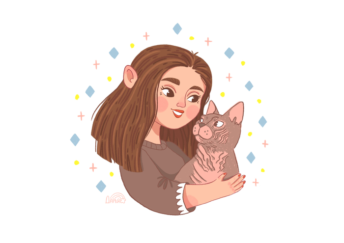 Портрет на заказ