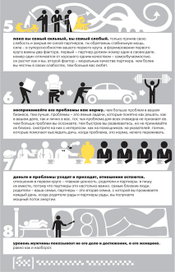 Инсайты. 2 часть (автор текста - Петр Осипов)