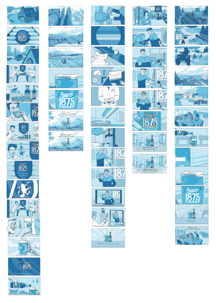 расскадровка