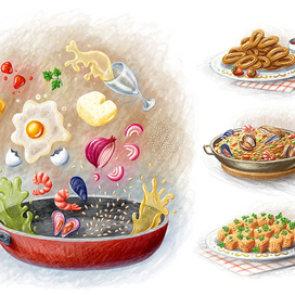 Сковородка