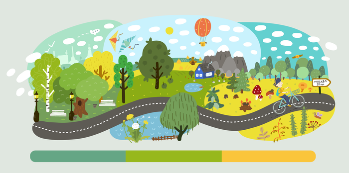 Календарь аллергенов