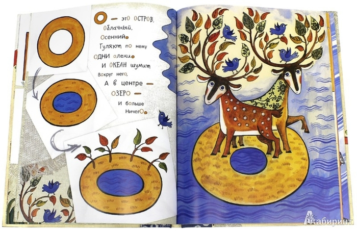 Азбука превращений (О)