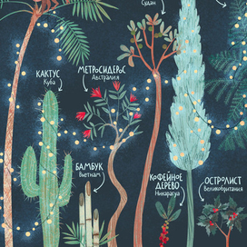 Новогоднее дерево