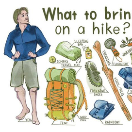 Постер для изучения английских слов на тему похода