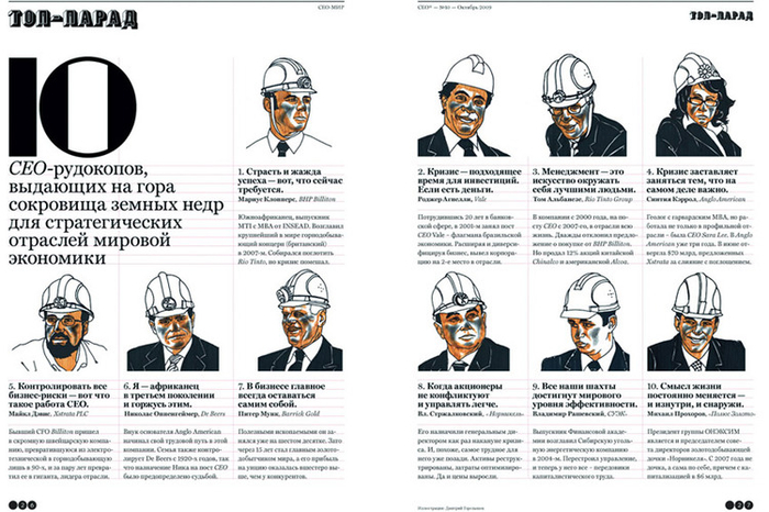 Портреты в журнал СЕО, рубрика Топ-парад