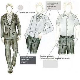 Форма дортпроводников