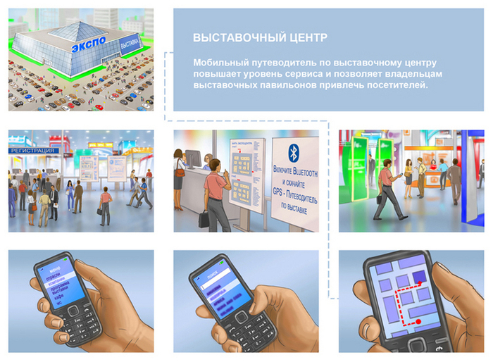 Выставочный центр