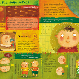 як усе починається