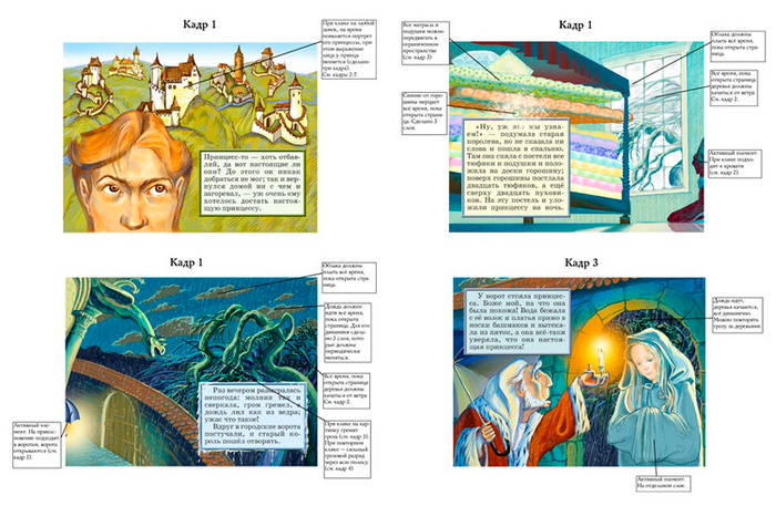 Фрагмент макета-сценария интерактивной книги «Принцесса на горошине» для программиста