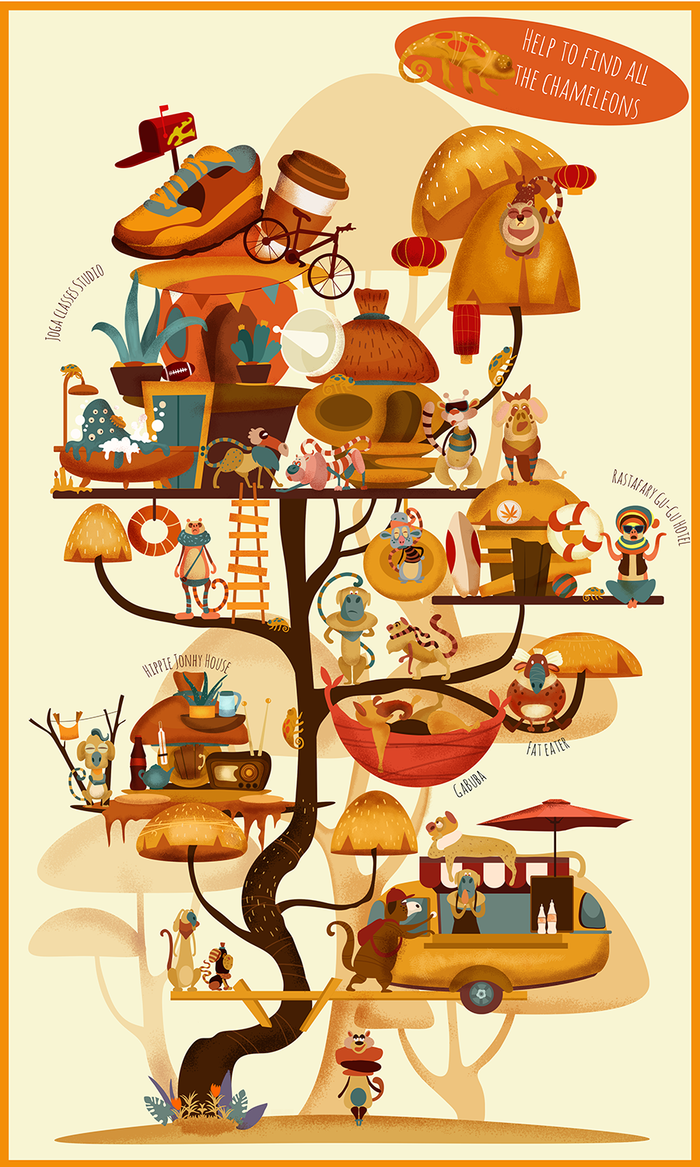 Мир лемуров(Виммельбух-игра)