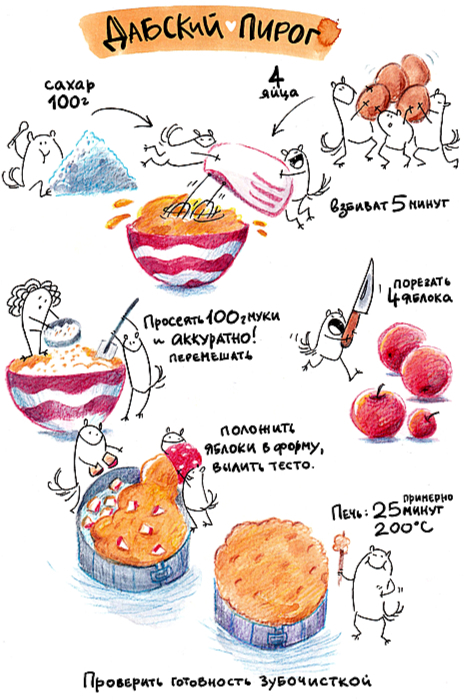 Открытка-рецепт "Дабский пирог"