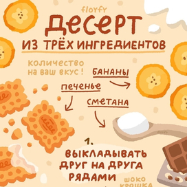 Иллюстрированный рецепт 