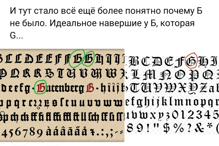 А упало, Б пропало... Кто стащил Б? 