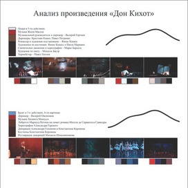 Цветовой анализ произведения "Дон Кихот"