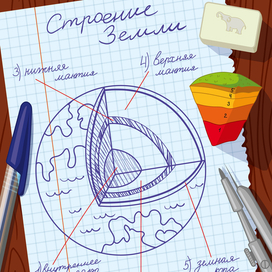 Строение Земли