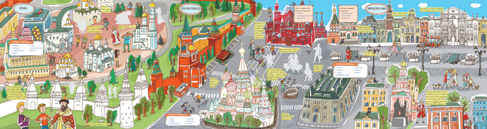 Кремль. Красная площадь. Никольская улица.