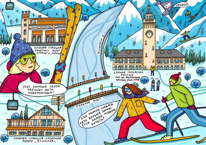 Сувенирная продукция для зимнего курорта Роза хутор