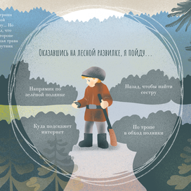 Сцены из детской игры для музея