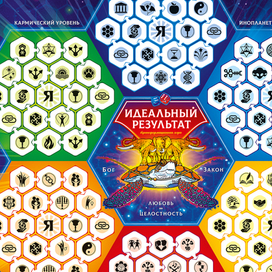 Игровое поле трансформационной игры "Идеальный результат"