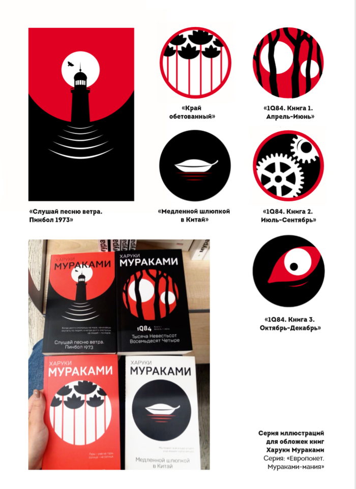 Иллюстрации к обложкам книг Харуки Мураками