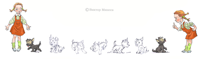 Разработка персонажей