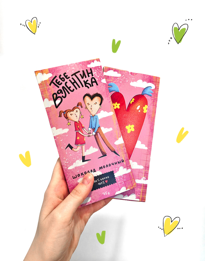 Упаковка для шоколада