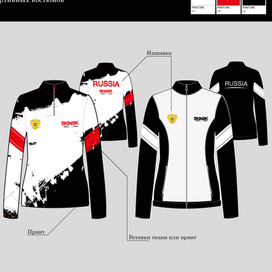 разработка спортивной одежды.