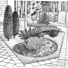 Видовой рисунок к ландшафтному проекту