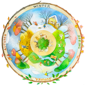Season wheel