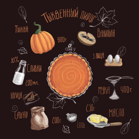 Рецепт тыквенного пирога