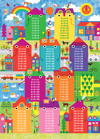 Таблица умножения