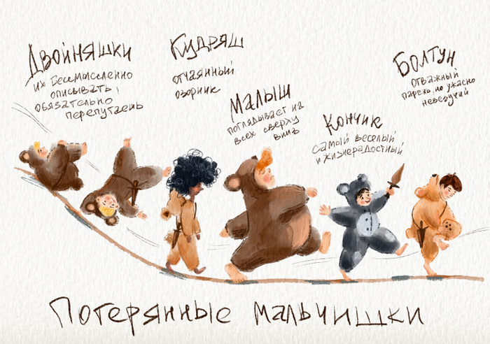 Герои книги Питер Пэн