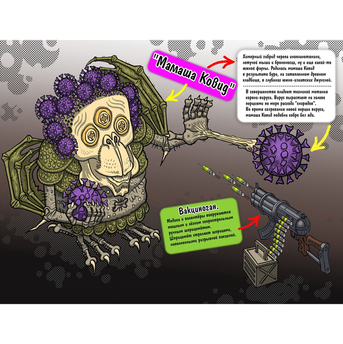 Мамаша Ковид.