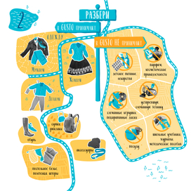 Инфографика для благотворительного магазина