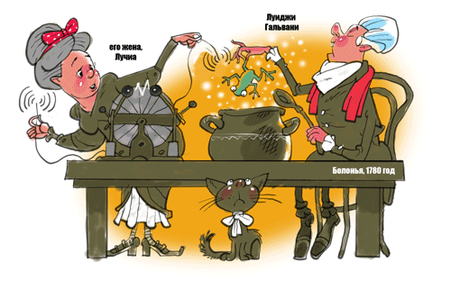 К книжке про электронику