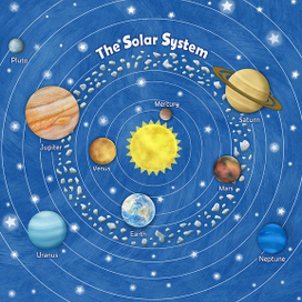 Солнечна система (детская)